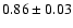 $0.86\pm 0.03$