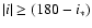 $\vert i\vert\ge (180-i_*)$