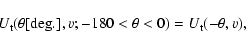 \begin{displaymath}U_{\rm t}(\theta [{\rm deg}.],v;
-180<\theta <0)=U_{\rm t}(-\theta ,v),\end{displaymath}