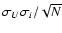 $\sigma _U\sigma _i/\sqrt{N}$