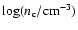 $\log(n\ensuremath{_{\rm\rm c}} /\ensuremath{{\rm cm}^{-3}} )$
