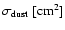 $\sigma\ensuremath{_{\rm dust}}\ [{\rm cm}^2]$