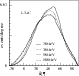 \begin{figure}
\par\includegraphics*[width=7.cm,clip]{9634fig2.eps}
\end{figure}