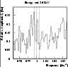 \begin{figure}
\par\mbox{\includegraphics*[bb=24 197 527 696, clip,width=8.3cm]{9634fig9.eps} }\end{figure}