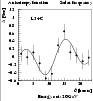 \begin{figure}
\par\includegraphics*[width=8.cm,clip]{9634fig12.eps}\end{figure}