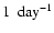 $\rm 1~ ~ day^{-1}$