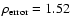 $\rho_{\rm error} = 1.52$
