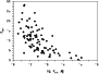 \begin{figure}
\par\includegraphics[width=8cm,clip]{9716fig1.eps}\end{figure}