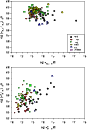 \begin{figure}
\par\includegraphics[width=7.8cm,clip]{9716fig2.eps}\end{figure}