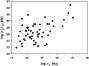 \begin{figure}
\par\includegraphics[width=7.8cm,clip]{9716fig3.eps}\end{figure}