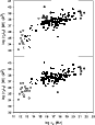 \begin{figure}
\par\includegraphics[width=7.8cm,clip]{9716fig4.eps}\end{figure}