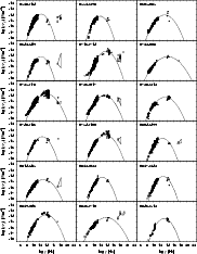 \begin{figure}{\includegraphics[width=16cm,clip]{9716fi5c.eps} }
\end{figure}