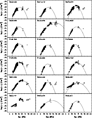 \begin{figure}{\includegraphics[width=16cm,clip]{9716fi5f.eps} }
\end{figure}