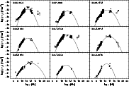 \begin{figure}{\includegraphics[width=16cm,clip]{9716fi5h.eps} }
\end{figure}