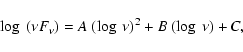 \begin{displaymath}
\log~(\nu F_{\nu}) = A~(\log~\nu)^2+B~(\log~\nu)+C,
\end{displaymath}
