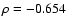 $\rho = -0.654$