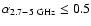 $\alpha_{\rm {{2.7{-}5~GHz}}} \leq 0.5$