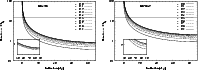 \begin{figure}
\par\scalebox{0.70}{\includegraphics{9822Fig3a.eps}}\scalebox{0.70}{\includegraphics{9822Fig3b.eps}}\end{figure}