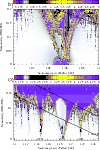 \begin{figure}
\par\includegraphics[width=8.8cm,clip]{09822f5.eps}\end{figure}
