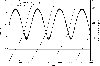 \begin{figure}
\par\includegraphics[width=9cm, height=6cm]{9822Fig12New.eps}\end{figure}