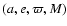 $(a,e,\varpi,M)$