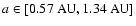 $a \in [0.57~\textnormal{AU},1.34~\textnormal{AU}]$
