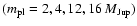 $(m_{\rm pl} = 2,4,12,16~M_{\rm Jup})$