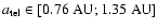 $a_{\rm tel} \in [0.76~\textnormal{AU};
1.35~\textnormal{AU}]$