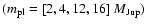 $(m_{\rm pl} = [2,4,12,16]~M_{\rm Jup})$