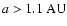 $a >
1.1~\textnormal{AU}$