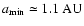 $a_{\rm min}
\simeq 1.1~\textnormal{AU}$
