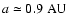 $a \simeq 0.9~\textnormal{AU}$