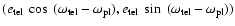 $(e_{\rm tel}~\cos~(\omega_{\rm tel}-\omega_{\rm pl}),
e_{\rm tel}~\sin~(\omega_{\rm tel}-\omega_{\rm pl}))$