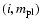 $(i,m_{\rm pl})$