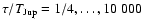 $\tau/T_{\rm Jup} = 1/4, \ldots, 10~000$