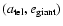 $(a_{\rm tel},e_{\rm giant})$