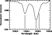 \begin{figure}
\resizebox{9cm}{!}{\includegraphics[clip=true,angle=0]{9885fig13.eps}}\end{figure}