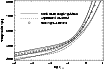 \begin{figure}
\par\includegraphics[width=9cm,clip]{9885fig1.eps}\end{figure}