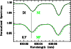 \begin{figure}
\resizebox{9cm}{!}{\includegraphics[clip=true,angle=0]{9885fig3.eps}}\end{figure}