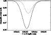 \begin{figure}
\resizebox{9cm}{!}{\includegraphics[clip=true,angle=0]{9885fig4.eps}}\end{figure}