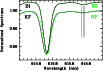 \begin{figure}
\resizebox{9cm}{!}{\includegraphics[clip=true,angle=0]{9885fig7.eps}}\end{figure}