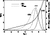 \begin{figure}
\resizebox{9cm}{!}{\includegraphics[clip=true,angle=0]{9885fig8.eps}}\end{figure}