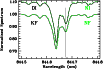 \begin{figure}
\resizebox{9cm}{!}{\includegraphics[clip=true,angle=0]{9885fig10.eps}}\end{figure}