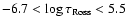 $-6.7<\log\tau_{\rm Ross}<5.5$