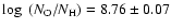 $\log~(N_{\rm O}/N_{\rm H}) = 8.76 \pm 0.07$