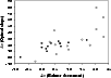 \begin{figure}
\par\includegraphics[width=9cm,clip]{figure5.eps}\end{figure}