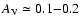 $A_{\rm V} \simeq 0.1{-}0.2$