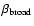 $\beta_{\rm broad}$