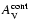 $A_{\rm V}^{\rm cont}$