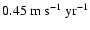 $0.45~{\rm m~s}^{-1}~{\rm yr}^{-1}$